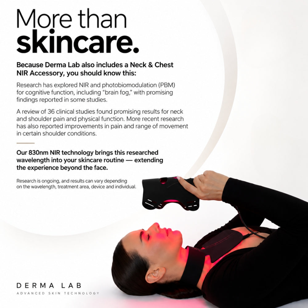 A promotional graphic for Derma Lab skincare featuring a man lying down with a black Derma Lab headband emitting red light around his neck and head. The left side contains several paragraphs of black text on a white background with a large 'More than skincare.neck and shoulder pain,brian fog 